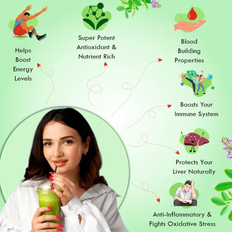 Chlorophyll Liquid Juice 250ml.3