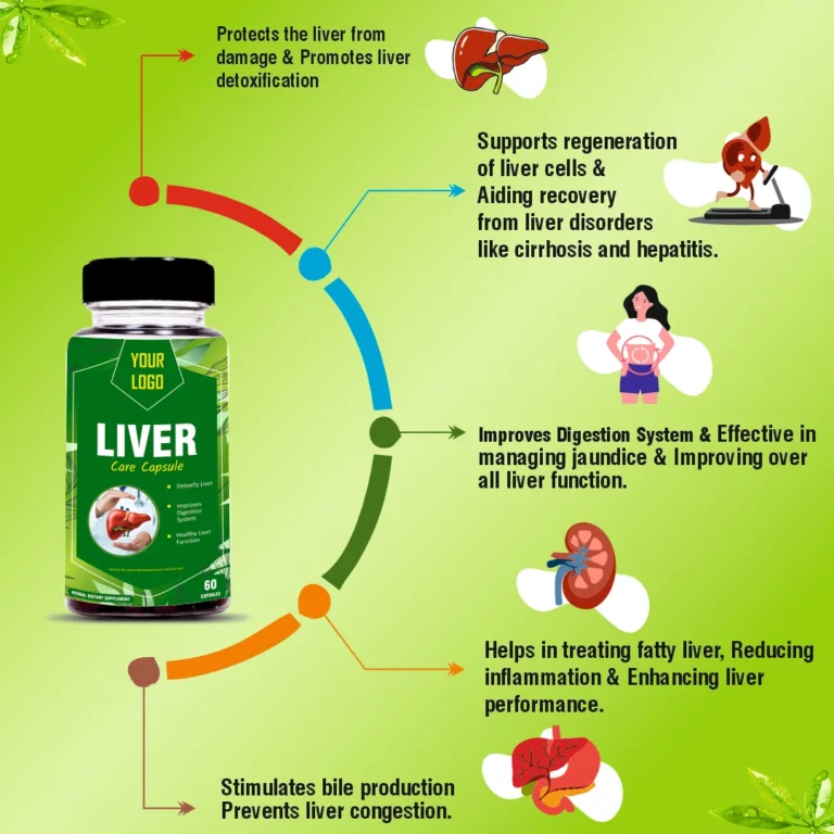 Liver Care Capsule2