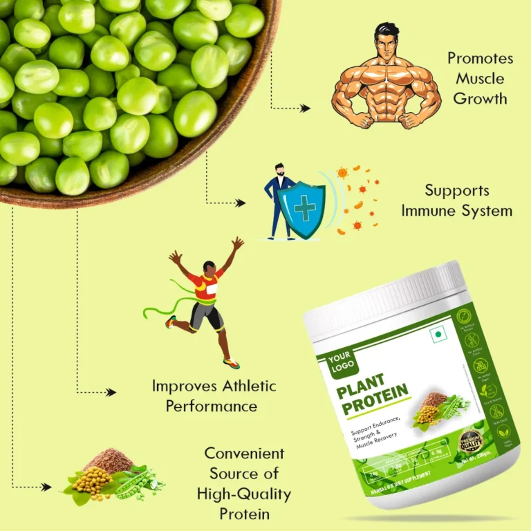 Plant Protein Powder.3
